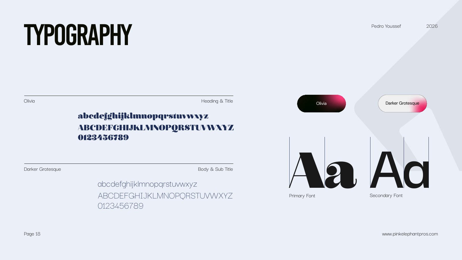 Pink Elephant heading and body type specifications